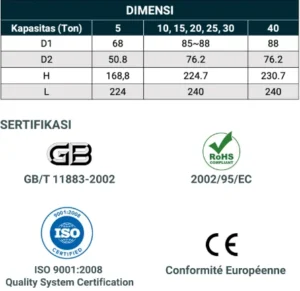 spesifikasi loadcell